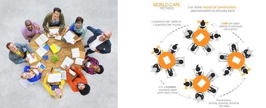 World café